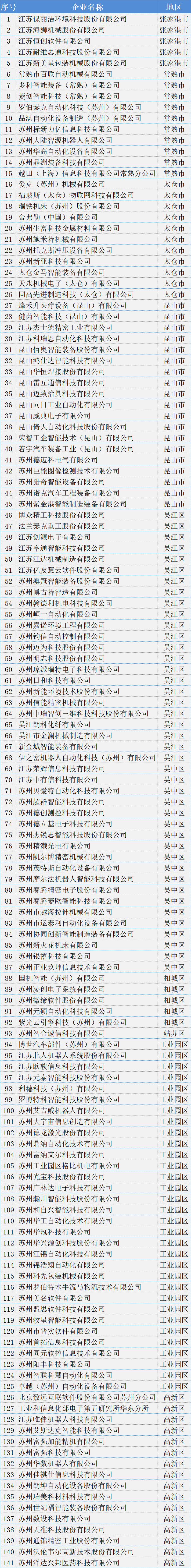 顶盛体育·(中国)官方网站